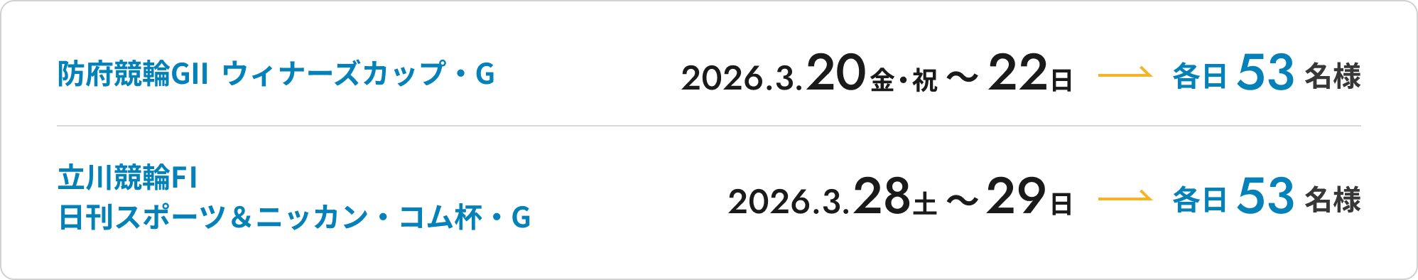 2026.3.20金・祝 〜 22日 各53名様 2026.3.28土 〜 30月 各53名様 ※先着順・定員になり次第締切いたします！