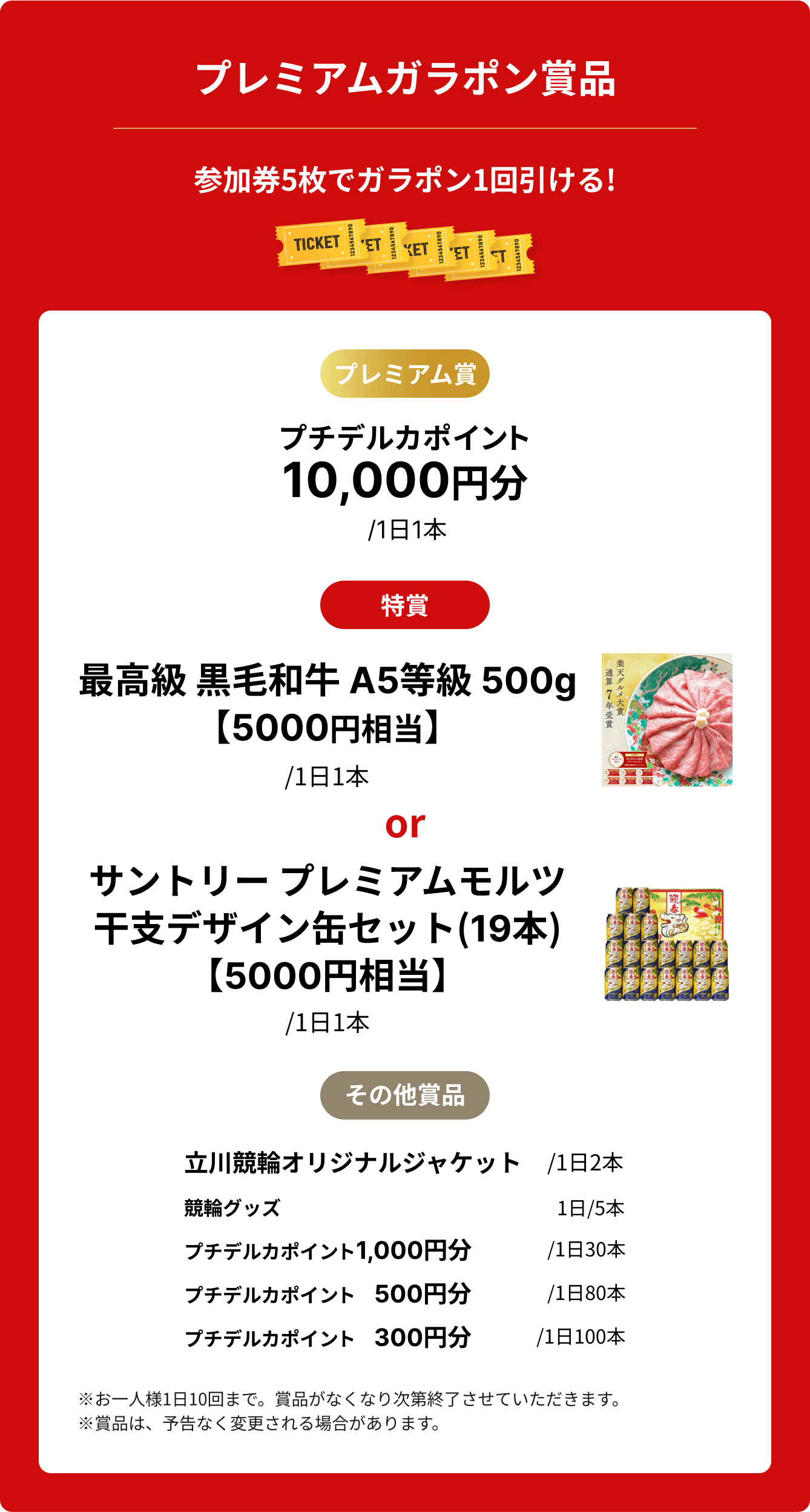 プレミアムガラポン商品：参加券5枚でガラポン1回引ける!