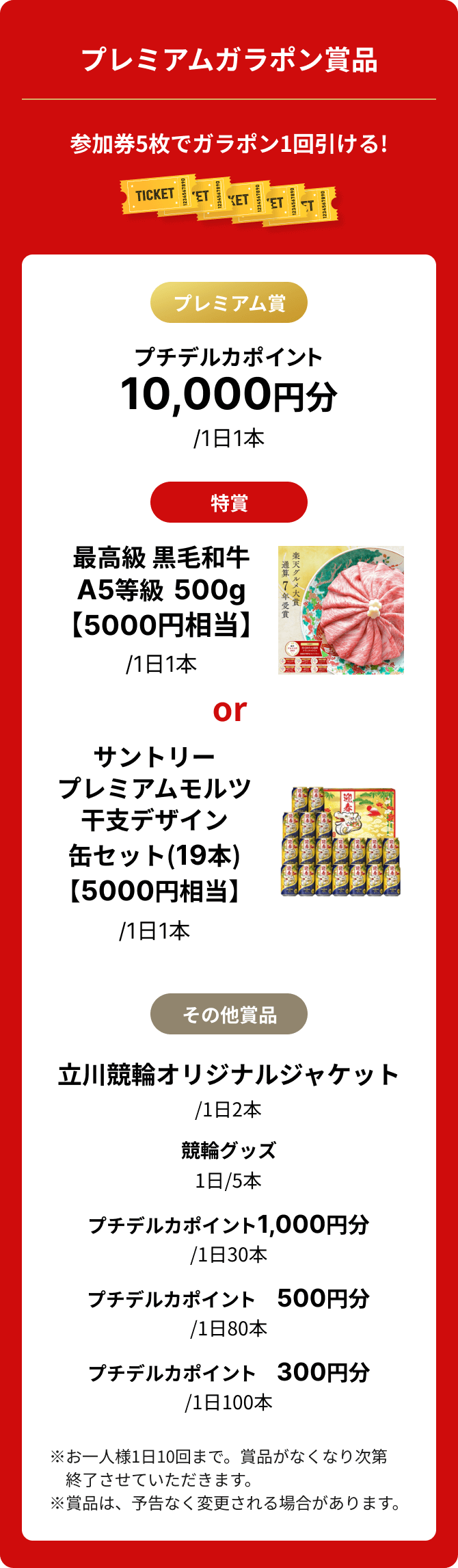 プレミアムガラポン商品：参加券5枚でガラポン1回引ける!