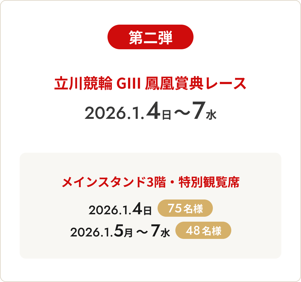 立川競輪 GⅢ 鳳凰賞典レース 2026.1.4（日）〜7（水）